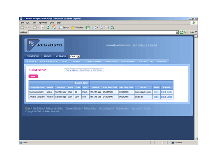 G5 Action Analytics