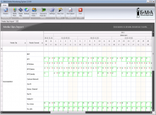 A complex system that monitors all television channels in Bulgaria and searches for ads through complex audio processing algorithms. It records video through integration with DVR devices. Used by a media agency to track ad broadcasts and ratings.